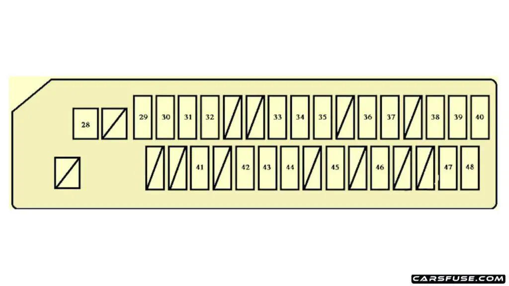 2005-2010-scion-TC-AN10-passenger-compartment-fuse-box-diagram-carsfuse.com