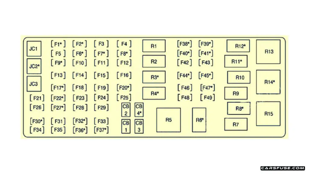 2005-2011-Cadillac-DTS-2005-Rear-Underseat-Fuse-Block-fuse-box-diagram-carsfuse.com_