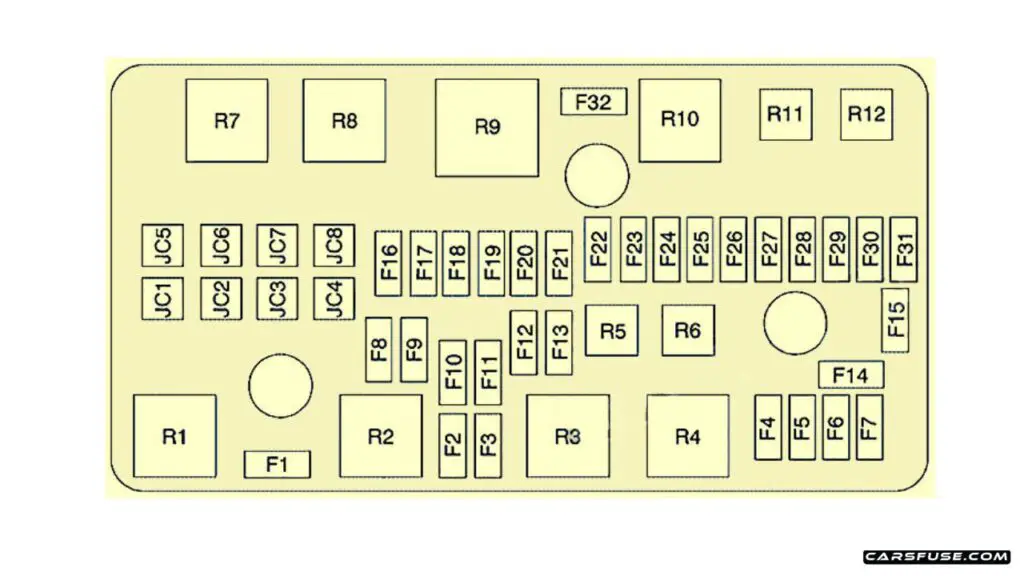 2005-2011-Cadillac-DTS-2005-engine-compartment-fuse-box-diagram-carsfuse.com_