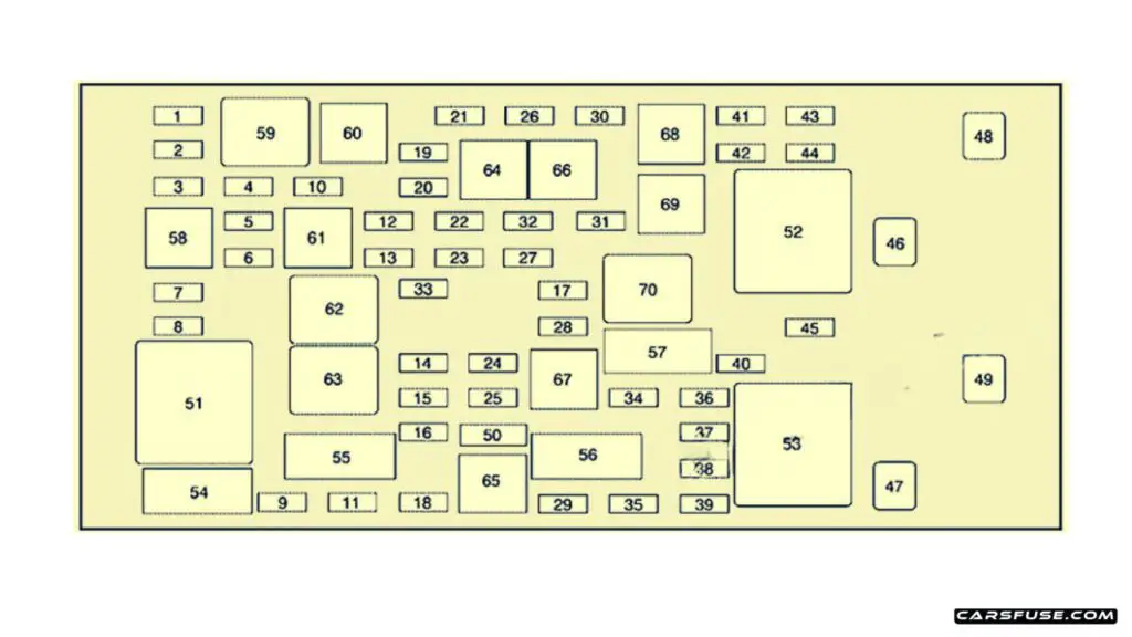 2005-2011-Cadillac-DTS-2008-Rear-Underseat-Fuse-Block-fuse-box-diagram-carsfuse.com_