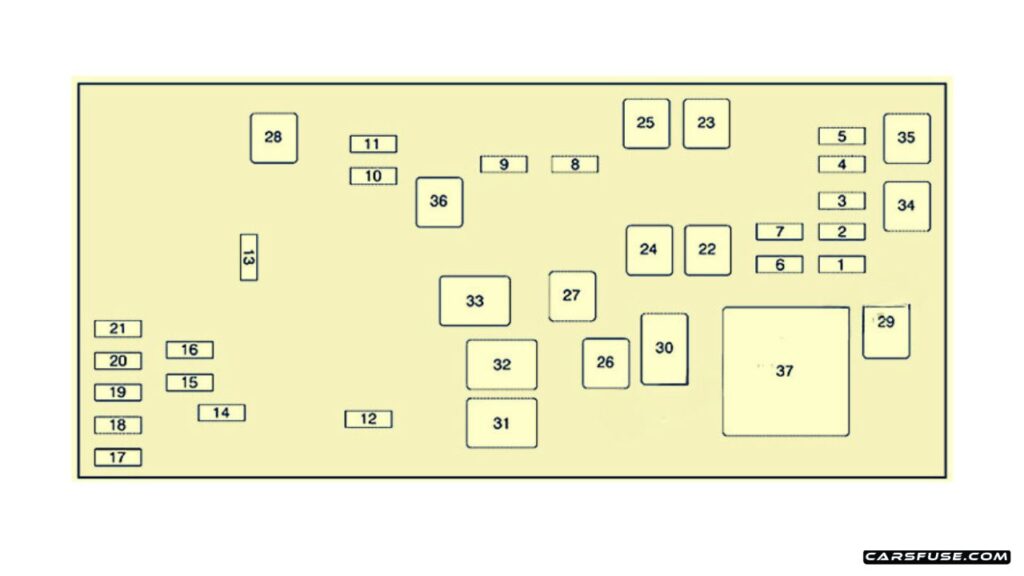 2005-2011-Cadillac-DTS-2008-engine-compartment-fuse-box-diagram-carsfuse.com_