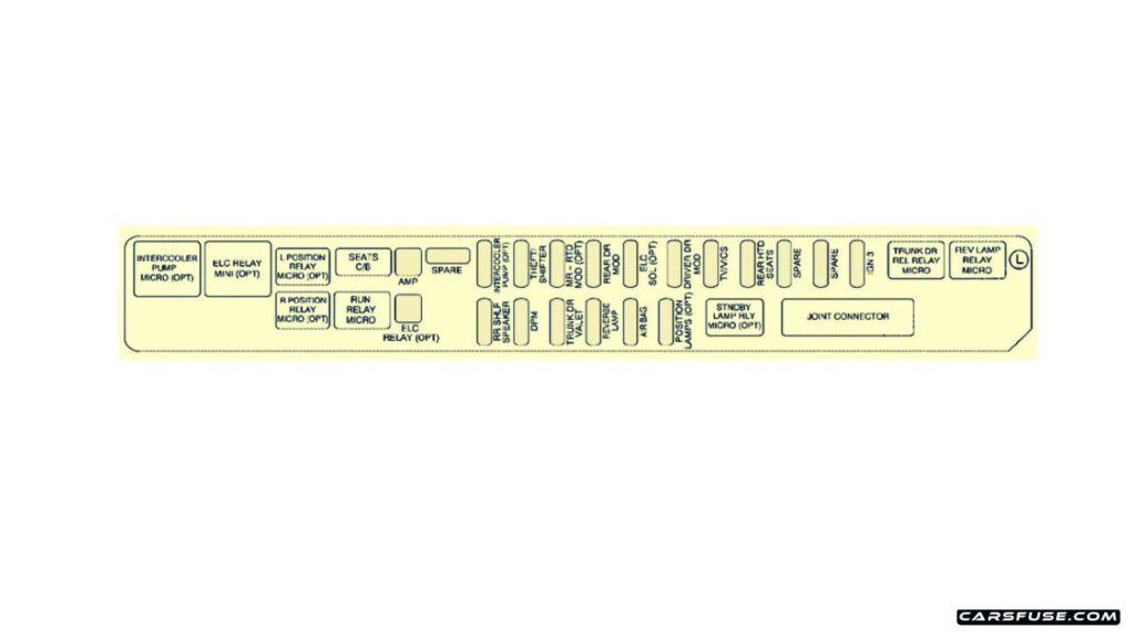 2005-2011-Cadillac-STS-2005-Rear-Underseat-Box-Driver-Side-fuse-box-diagram-carsfuse.com_