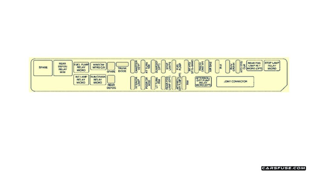 2005-2011-Cadillac-STS-2005-Rear-Underseat-Box-passenger-Side-fuse-box-diagram-carsfuse.com_