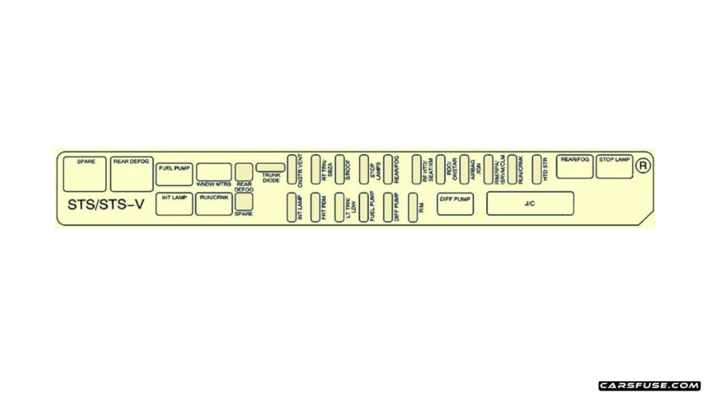 2005-2011-Cadillac-STS-2008-Rear-Underseat-Box-passenger-Side-fuse-box-diagram-carsfuse.com_