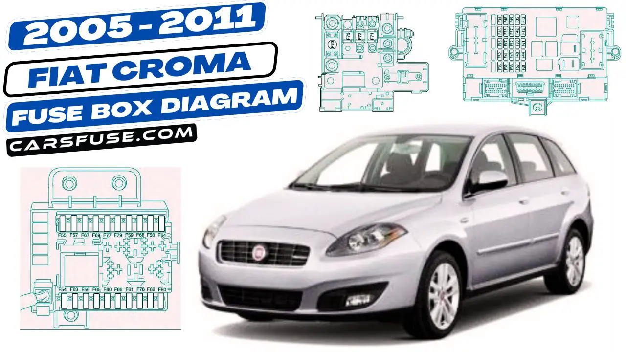 2005-2011-Fiat-Croma-fuse-box-diagram-carsfuse.com
