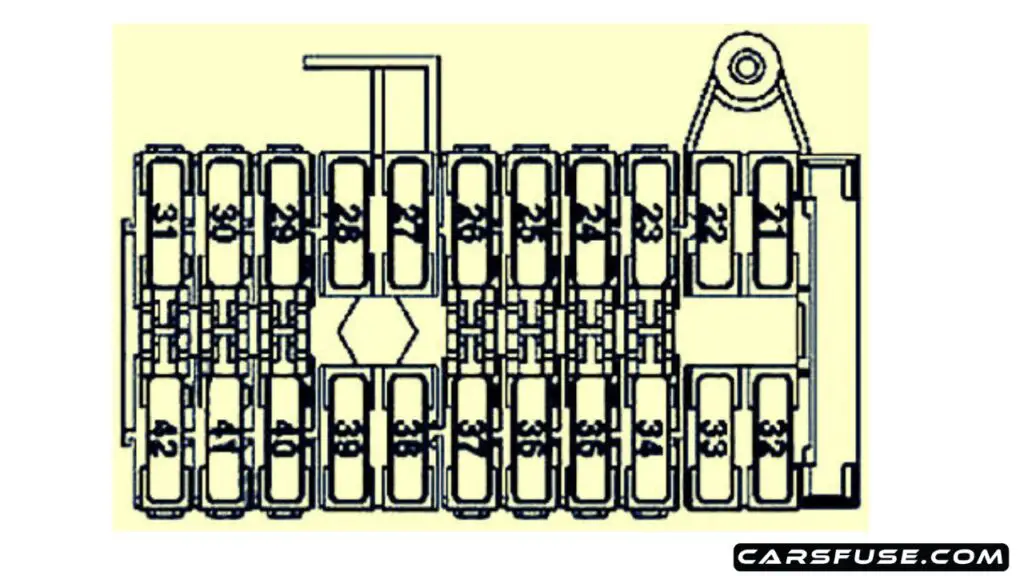 2005-2011-Mercedes-Benz-SLK-Class-R171-instrument-panel-fuse-box-diagram-carsfuse.com