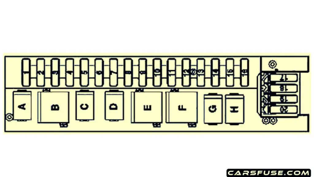 2005-2011-Mercedes-Benz-SLK-Class-R171-luggage-compartment-fuse-box-diagram-carsfuse.com