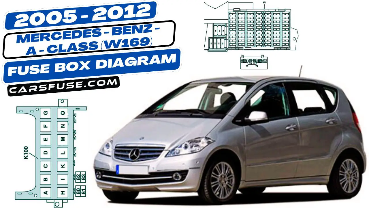 2005-2012-Mercesdes-Benz-A-Class-W169-fuse-box-diagram-carsfuse.com