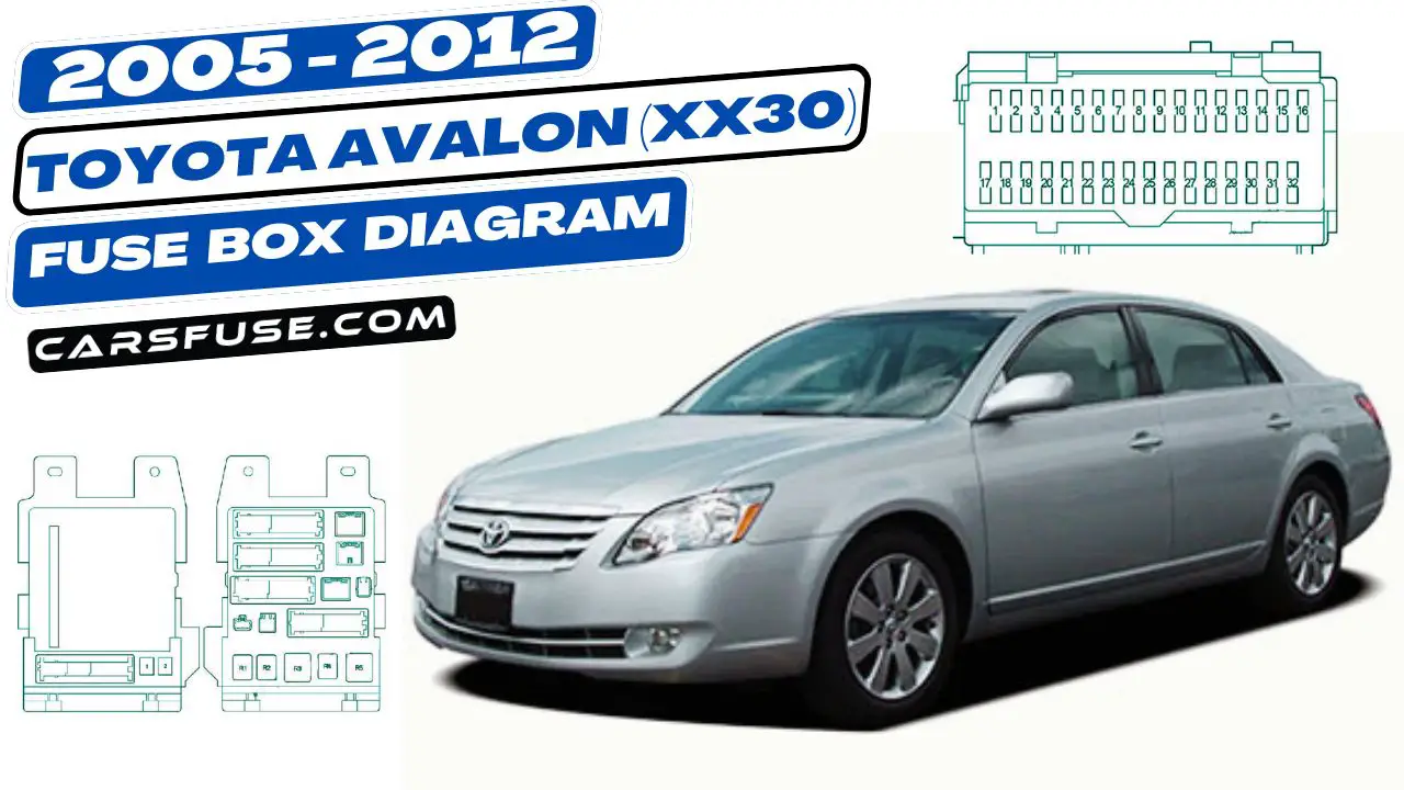 2005-2012-Toyota-Avalon-XX30-fuse-box-diagram-carsfuse.com