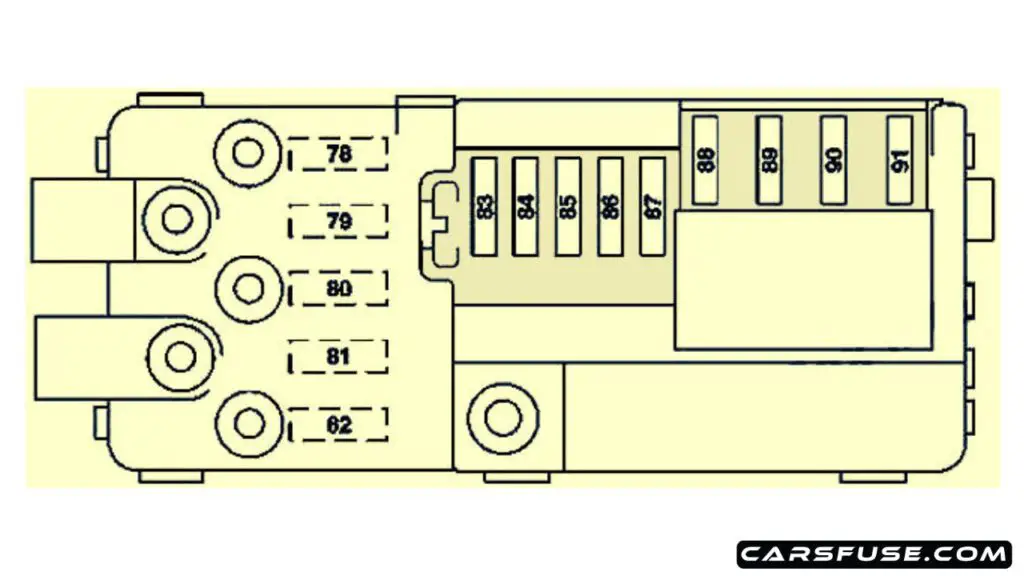 2005-2013-Mercedes-Benz-R-Class-W251-battery-compartment-pre-fuse-box-diagram-carsfuse.com