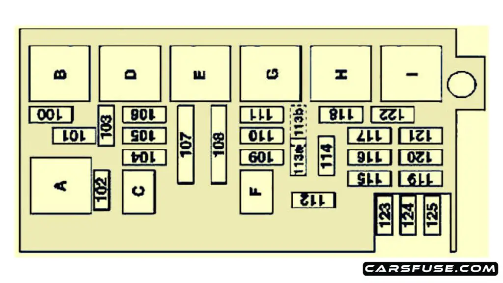 2005-2013-Mercedes-Benz-R-Class-W251-engine-compartment-fuse-box-diagram-carsfuse.com