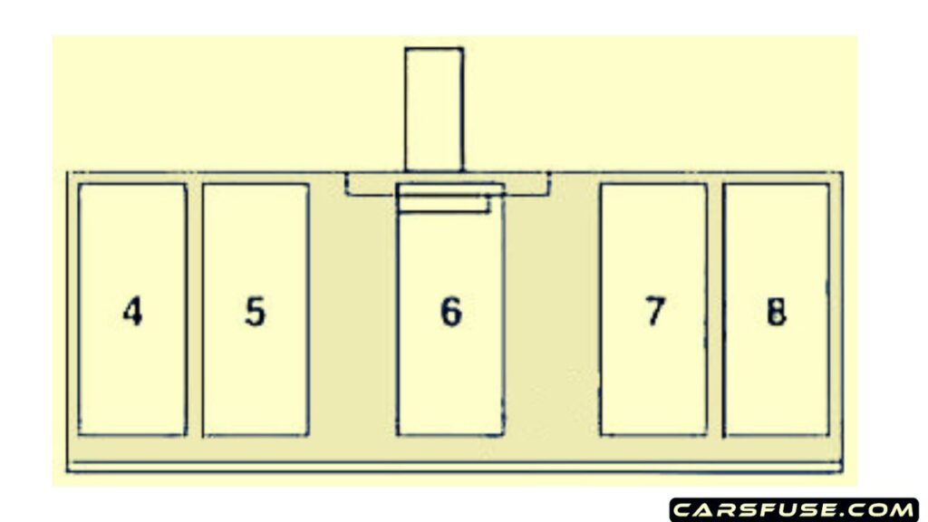 2005-2013-Mercedes-Benz-R-Class-W251-front-pre-fuse-box-diagram-carsfuse.com