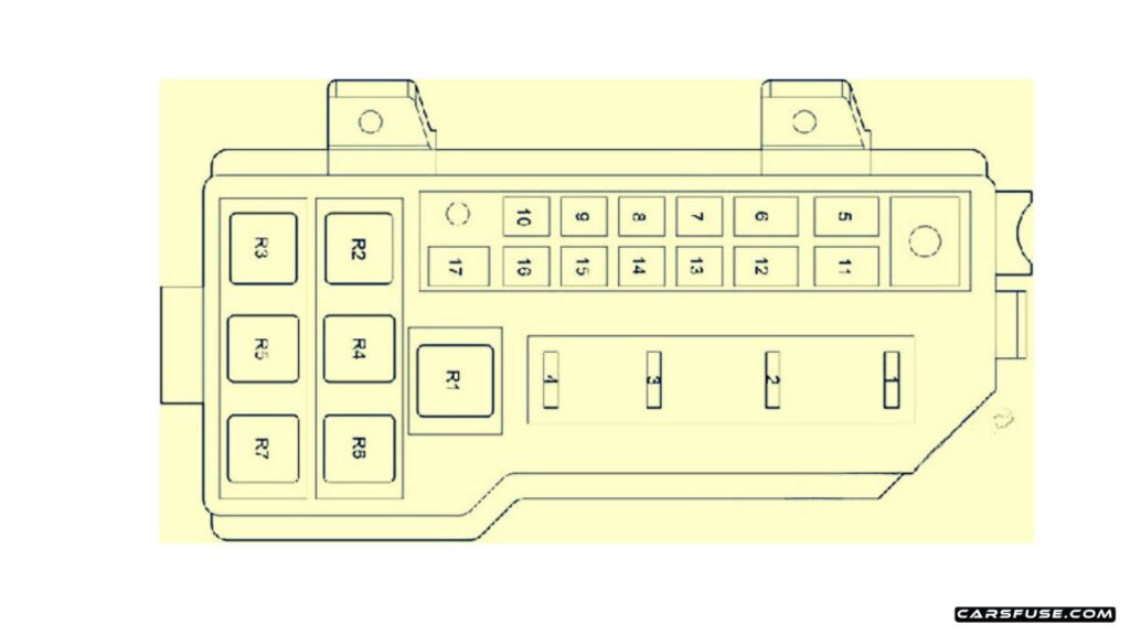 2005-2013-Toyota-HiAce-H200-engine-compartment-fuse-box-diagram-carsfuse.com