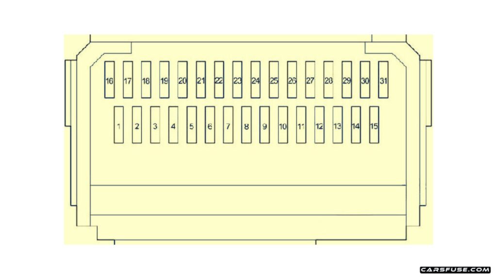 2005-2013-Toyota-HiAce-H200-passenger-compartment-fuse-box-diagram-carsfuse.com