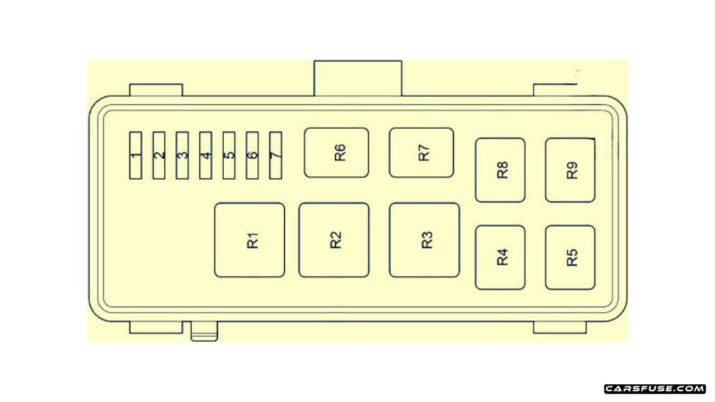 2005-2013-Toyota-HiAce-H200-passenger-compartment-relay-fuse-box-diagram-carsfuse.com