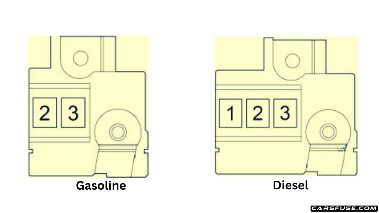 2005-2013 Toyota Yaris / Vitz / Belta (XP90) fuse box diagram