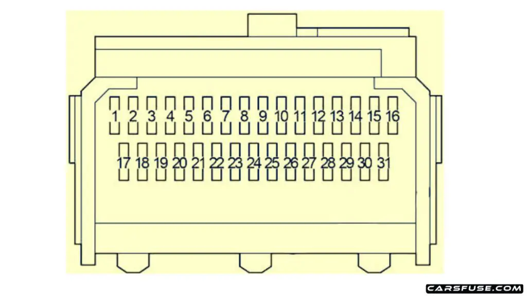 2005-2013-toyota-yaris-vitz-belta-xp90-passenger-compartment-fuse-box-diagram-carsfuse.com