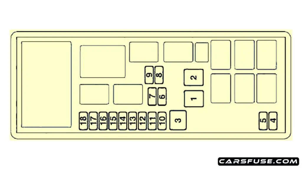 2005-2015-Mitsubishi-L200-engine-compartment-fuse-box-diagram-carsfuse.com