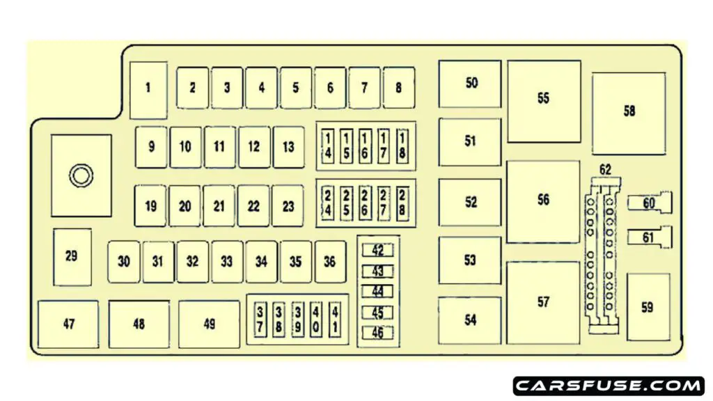 2005-Mercury-Montego-engine-compartment-fuse-box-diagram-carsfuse.com