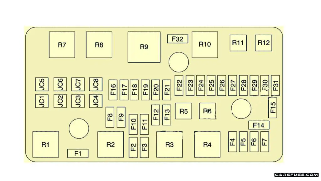 2006-2007-Buick-Lucerne-Engine-compartment-fuse-box-diagarm-carsfuse.com