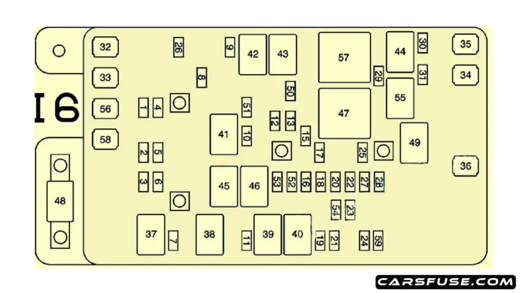 2006-2007-Isuzu-Ascender-engine-compartment-fuse-box-diagram-carsfuse.com