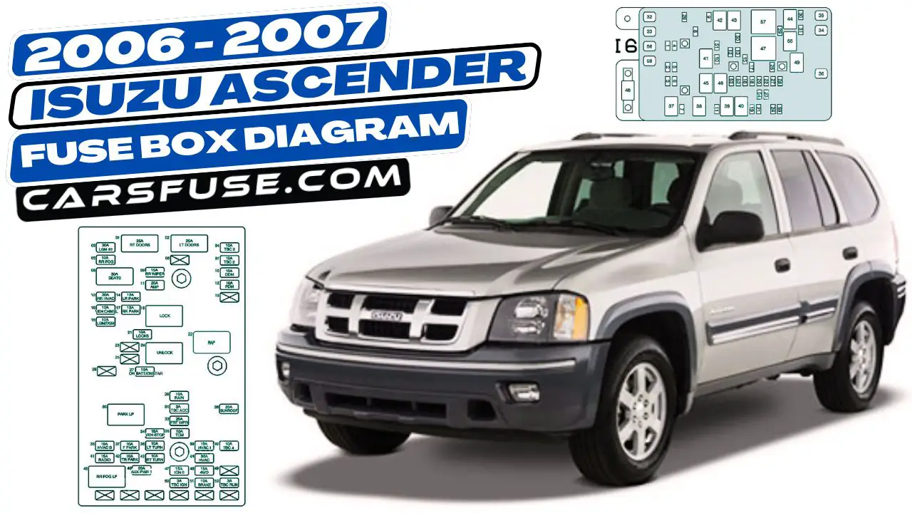 2006-2007-Isuzu-Ascender-fuse-box-diagram-carsfuse.com