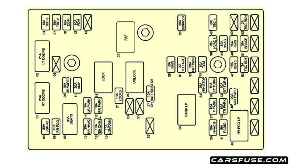 2006-2007-Isuzu-Ascender-rear-underseat-fuse-box-diagram-carsfuse.com