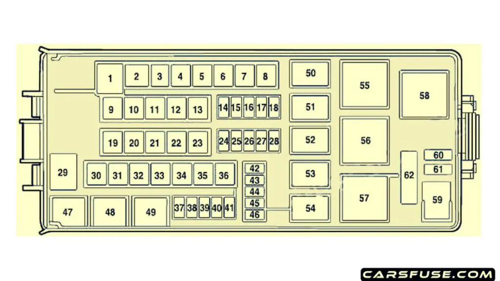 2006-2007-Mercury-Milan-engine-compartment-fuse-box-diagram-carsfuse.com