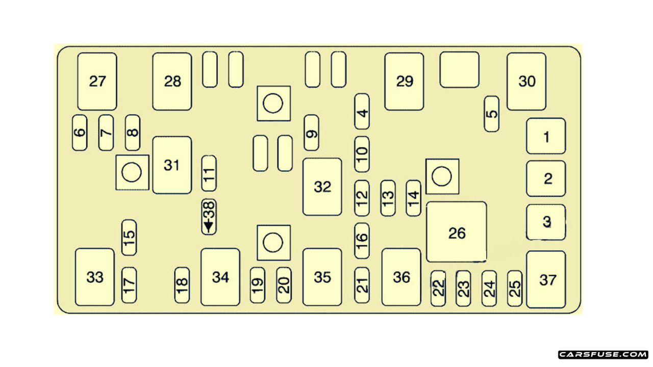 20062010 Saturn Aura fuse box diagram