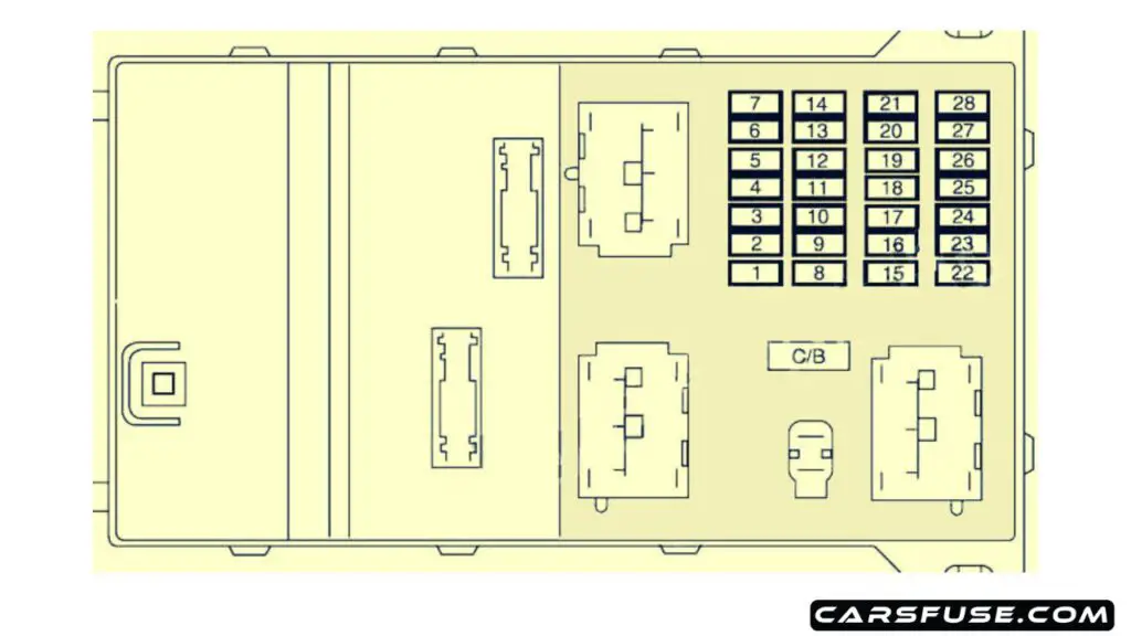 2006-2009-Mercury-Milan-passenger-compartment-fuse-box-diagram-carsfuse.com