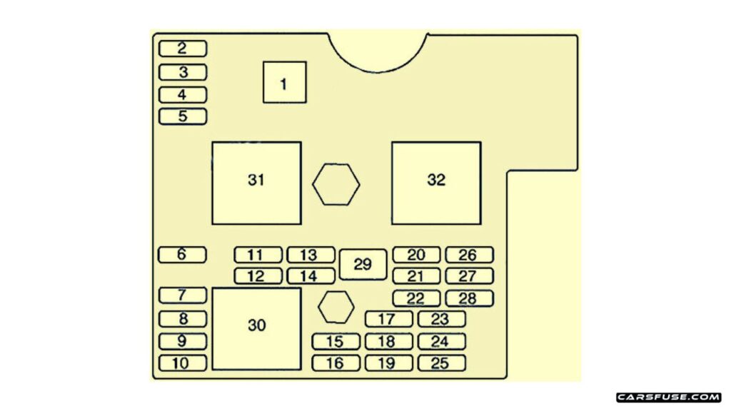 2006-2010-Pontiac-Solstice-passenger-compartment-fuse-box-diagram-carsfuse.com_