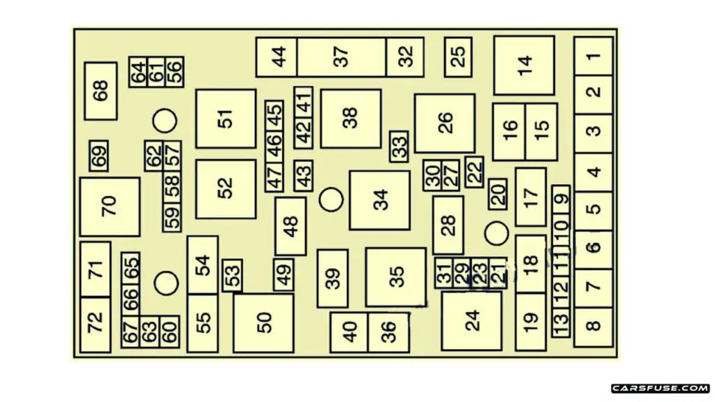 2006-2010-Saturn-Sky-Engine-compartment-fuse-box-diagram-carsfuse.com