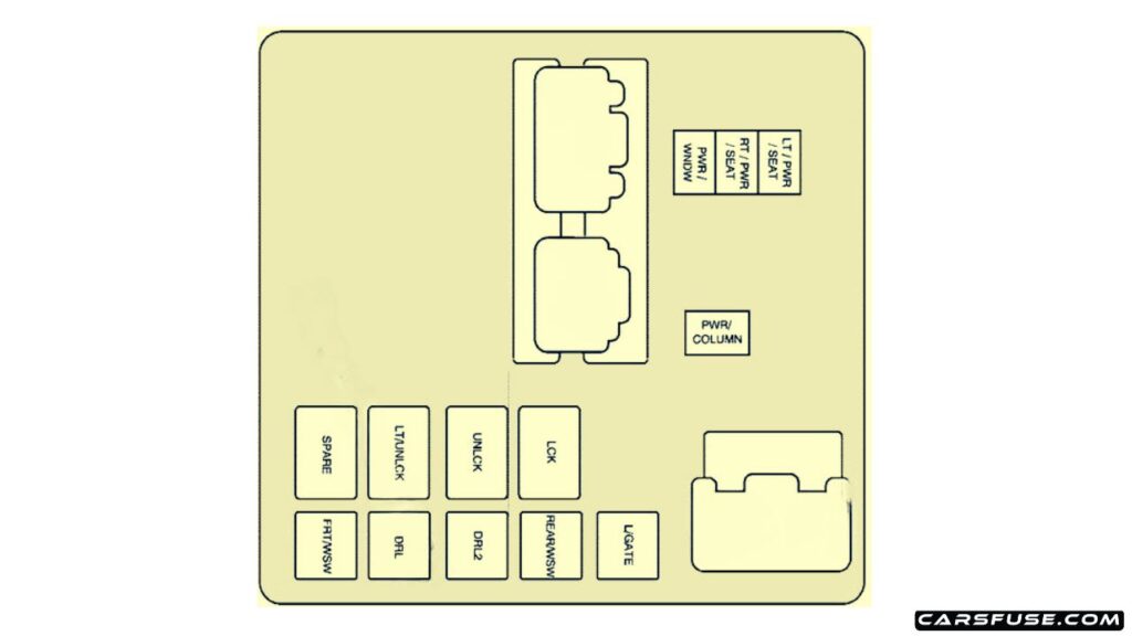 2006-2010-Saturn-outlook-passenger-compartment-relay-side-fuse-box-diagram-carsfuse.com