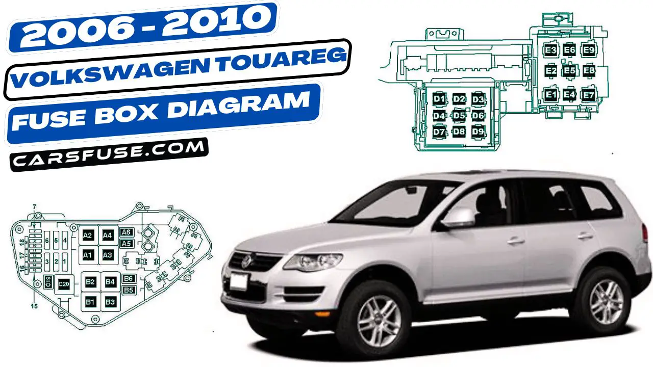 2006-2010-Volkswagen-Touareg-fuse-box-diagram-carsfuse.com