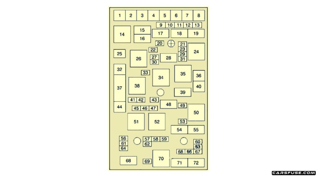 2006-2011-Chevrolet-HHR-Engine-compartment-fuse-box-diagram-carsfuse.com