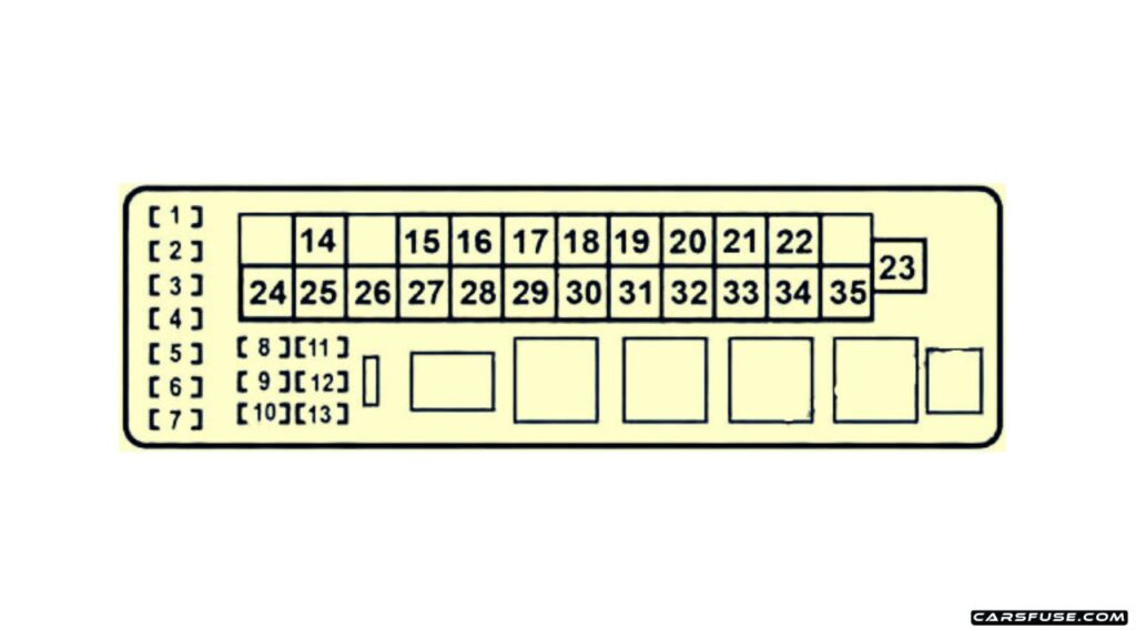 2006-2011-Lexus-GS350-GS430-GS460-S190-Engine-compartment-fuse-box-No-1-diagram-carsfuse.com