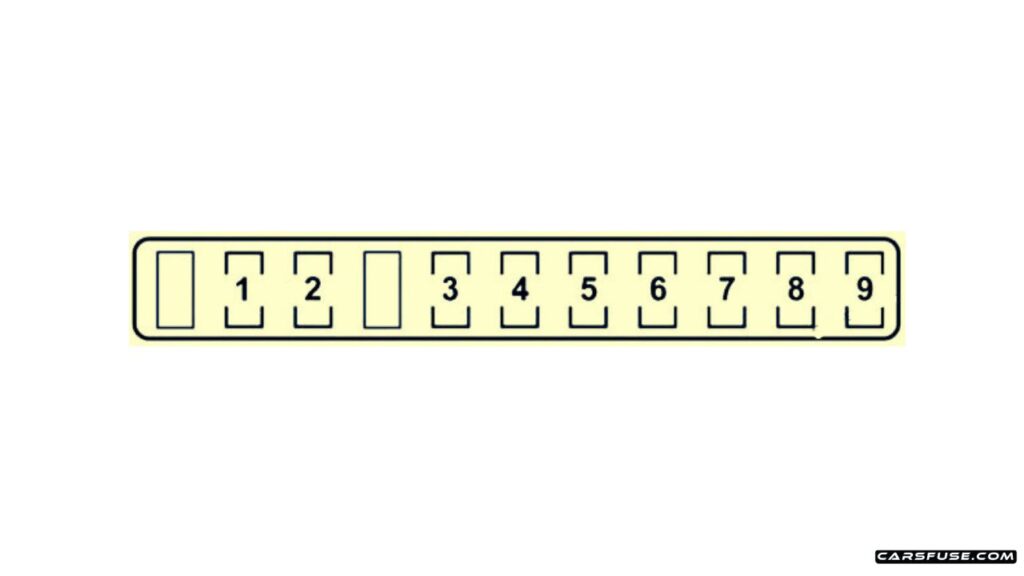 2006-2011-Lexus-GS350-GS430-GS460-S190-Luggage-compartment-fuse-box-diagram-01-carsfuse.com