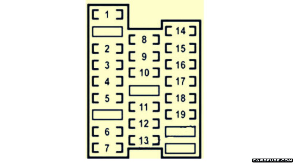 2006-2011-Lexus-GS350-GS430-GS460-S190-Passenger-compartment-fuse-box-No-2-diagram-carsfuse.com