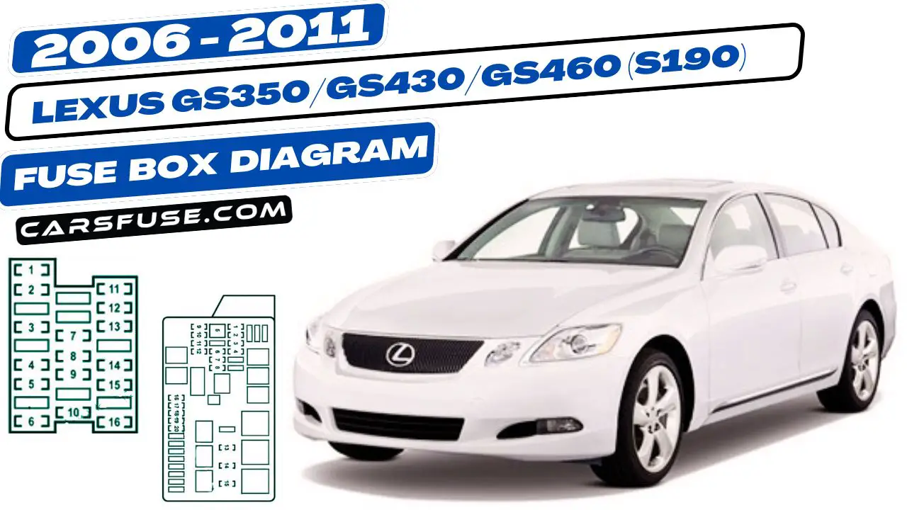 2006-2011-Lexus-GS350-GS430-GS460-S190-fuse-box-diagram-carsfuse.com