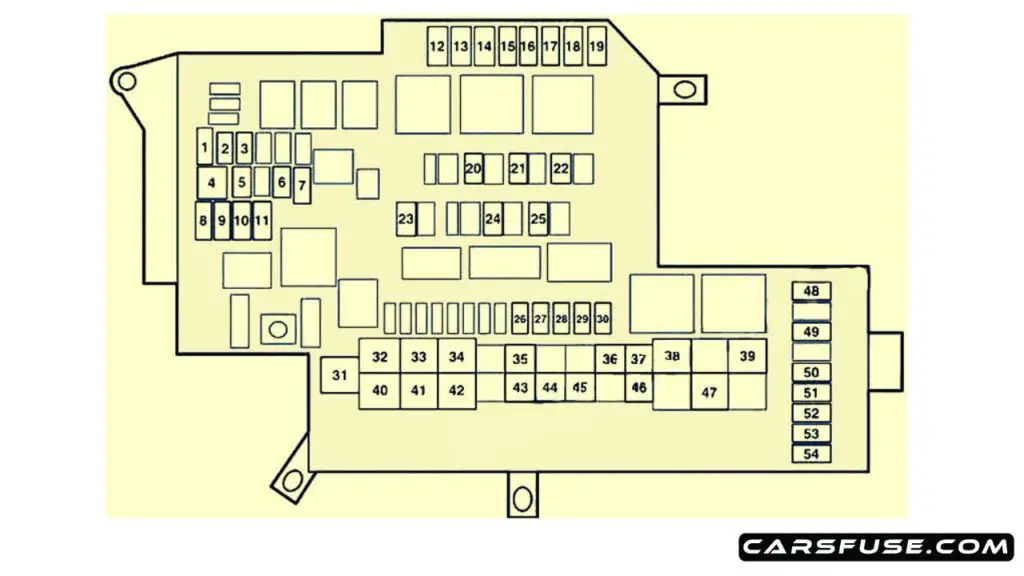 2006-2011-Lexus-GS450h-S190-engine-compartment-fuse-box-diagram-carsfuse.com