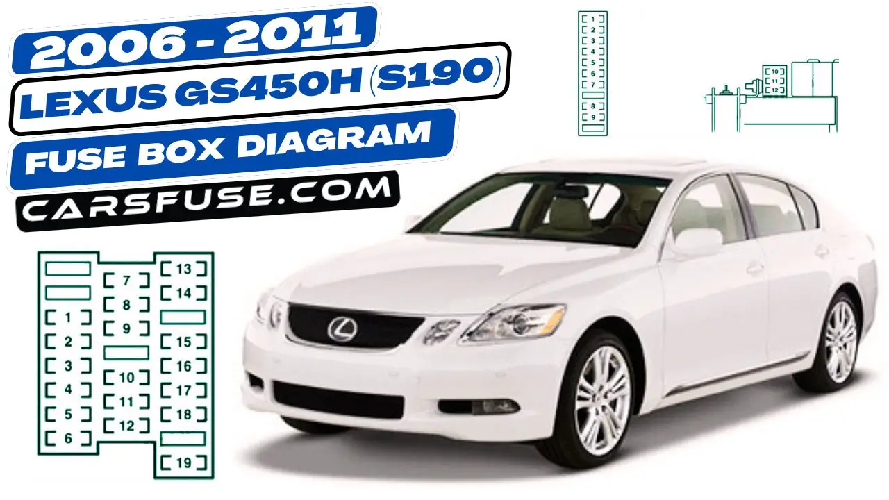 2006-2011-Lexus-GS450h-S190-fuse-box-diagram-carsfuse.com