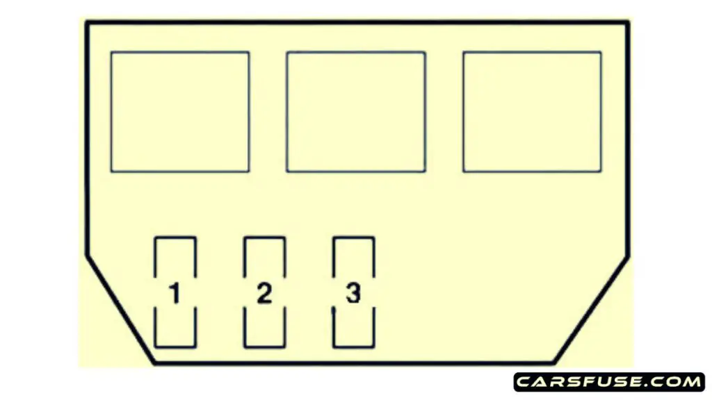 2006-2011-Lexus-GS450h-S190-luggage-compartment-additional-fuse-box-diagram-carsfuse.com