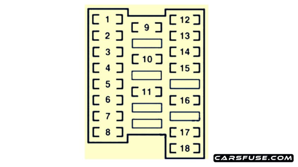 2006-2011-Lexus-GS450h-S190-passeneger-compartment-01-fuse-box-diagram-carsfuse.com