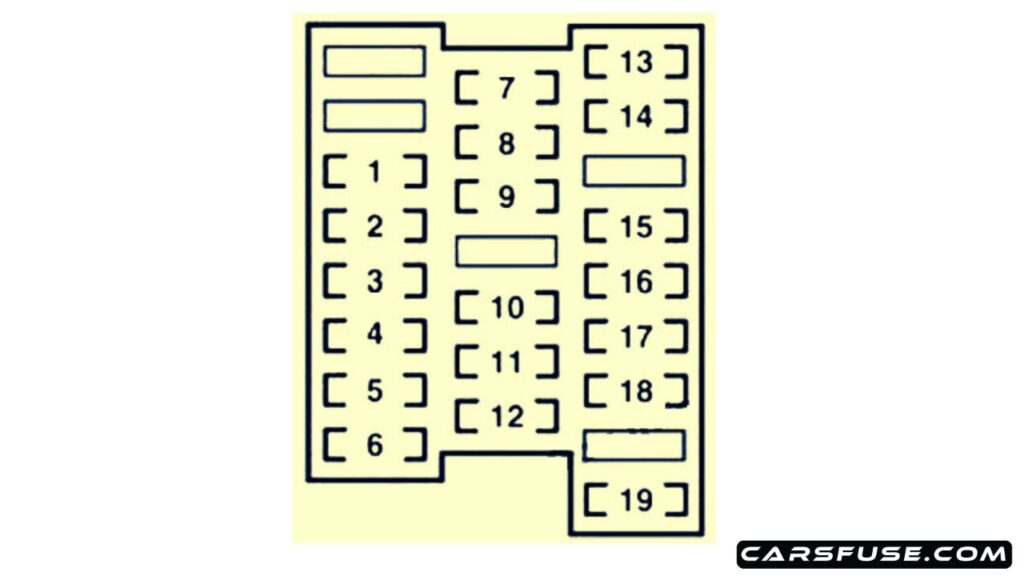 2006-2011-Lexus-GS450h-S190-passenger-compartment-02-fuse-box-diagram-carsfuse.com