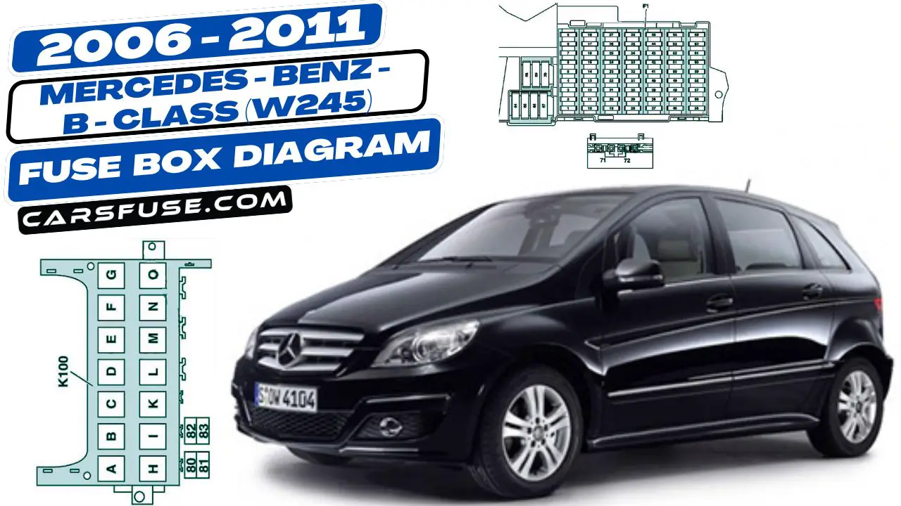 2006-2011-Mercedes-Benz-B-Class-W245-fuse-box-diagram-carsfuse.com