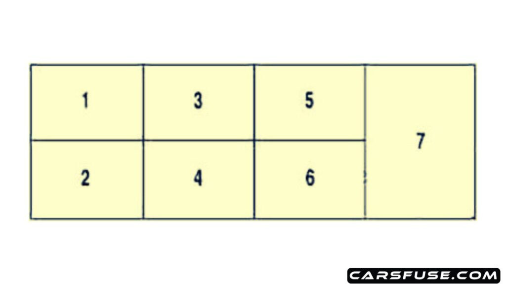 2006-2011-Mercury-Milan-auxiliary-relay-hybrid-fuse-box-diagram-carsfuse.com