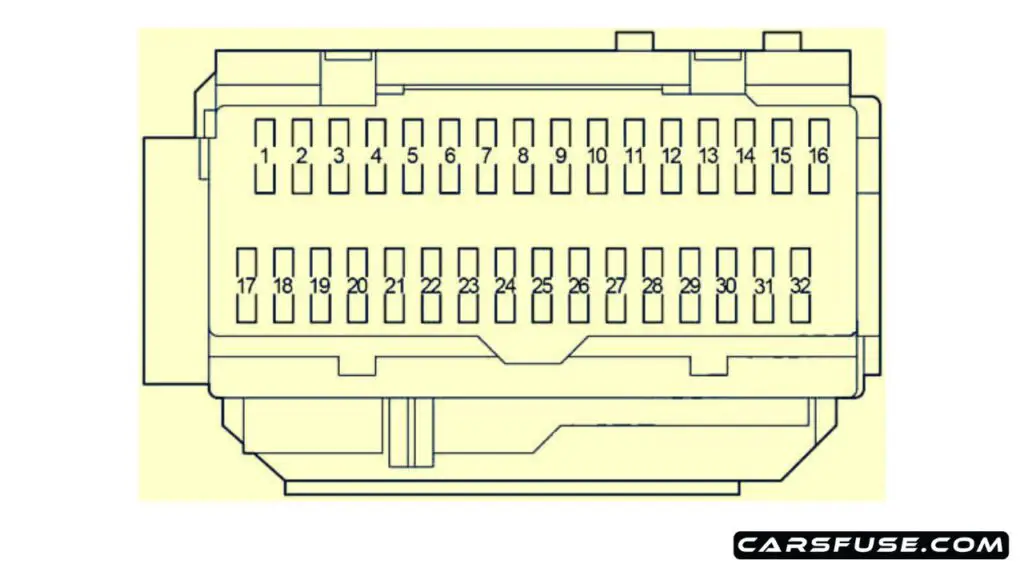 2006-2012-Lexus-ES350-XV40-GSV40-passenger-compartment-01-fuse-box-diagram-carsfuse.com