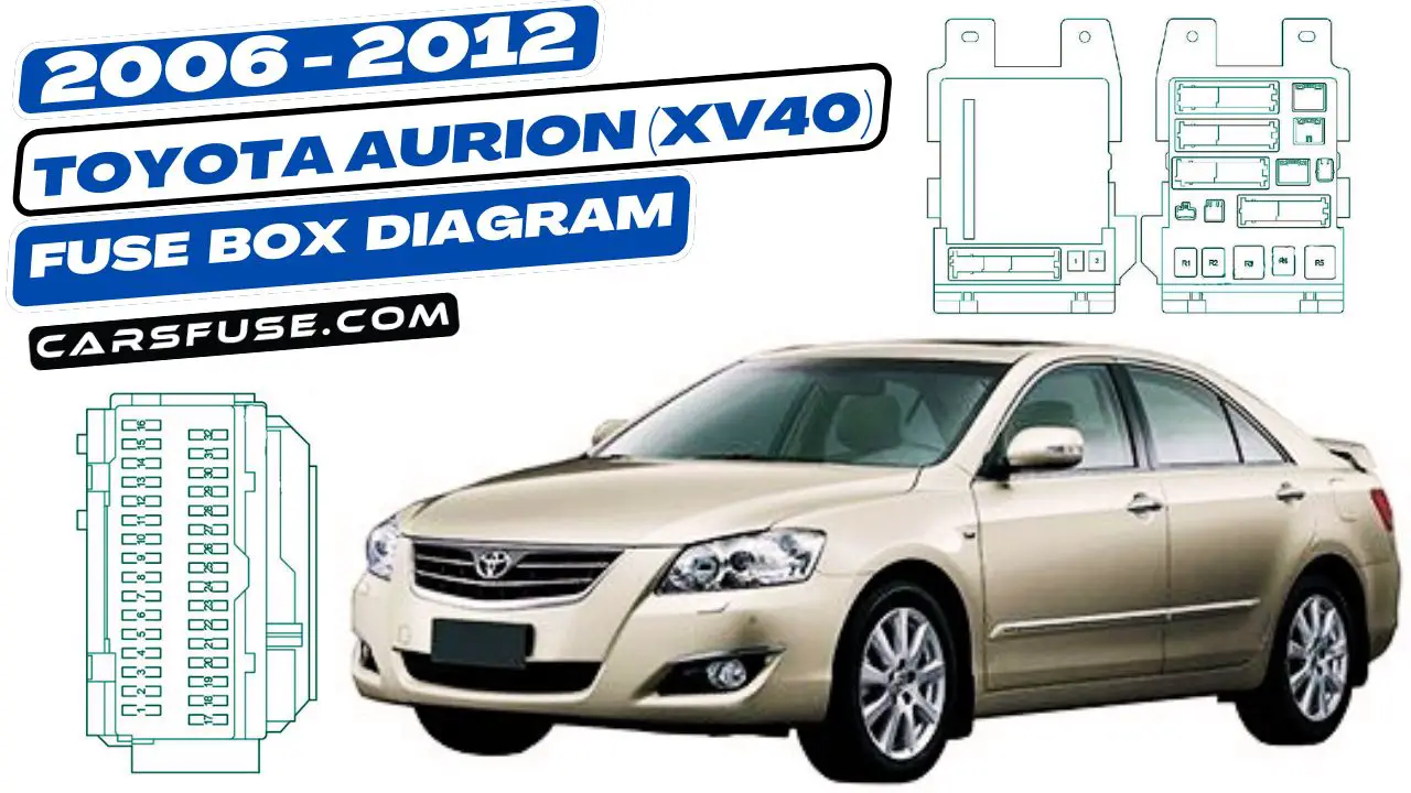 2006-2012-Toyota-Aurion-XV40-fuse-box-diagram-carsfuse.com