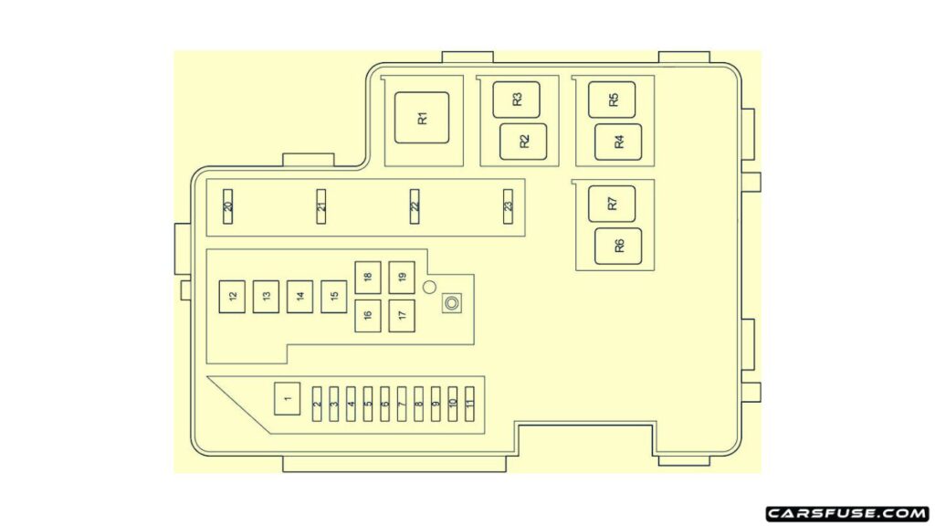 2006-2012-Toyota-RAV4-XA30-engine-compartment-diagram-02-fuse-box-diagram-carsfuse.com