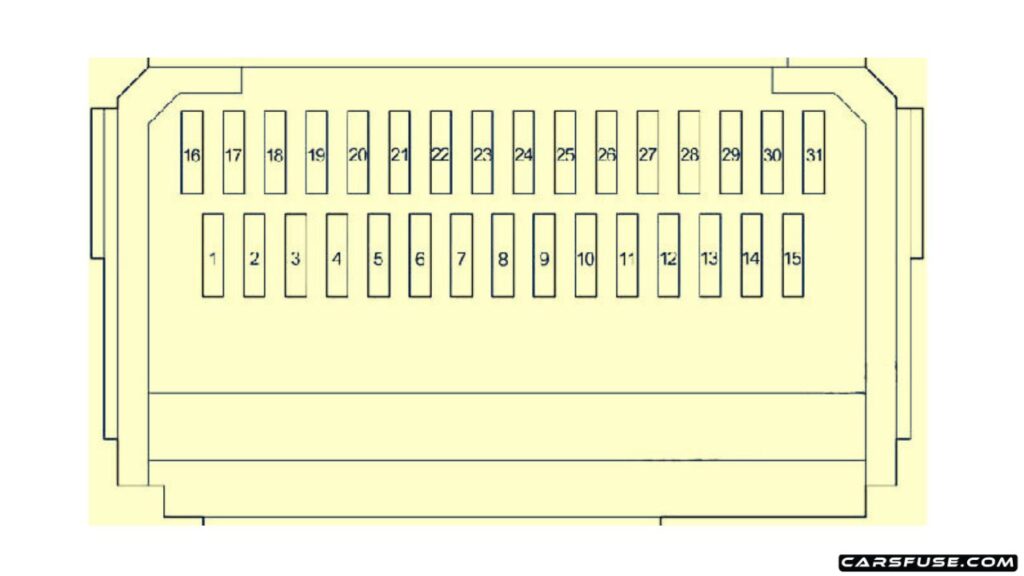 2006-2012-Toyota-RAV4-XA30-passenger-compartment-01-fuse-box-diagram-carsfuse.com